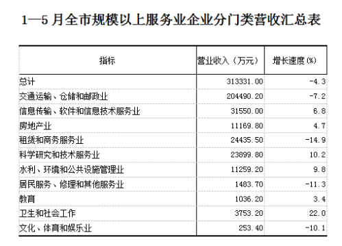 微信截图_20230718103137